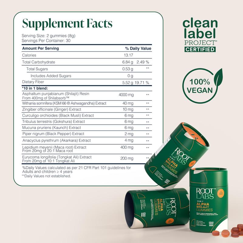 Root Labs Alpha Gummies