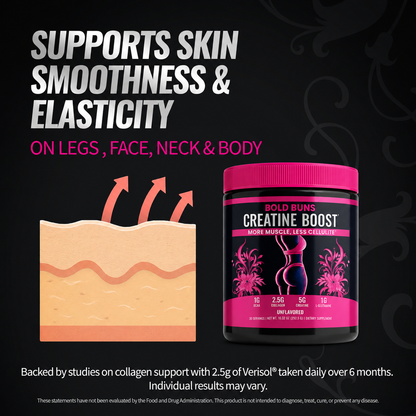 Creatine Boost | Noticeable Booty