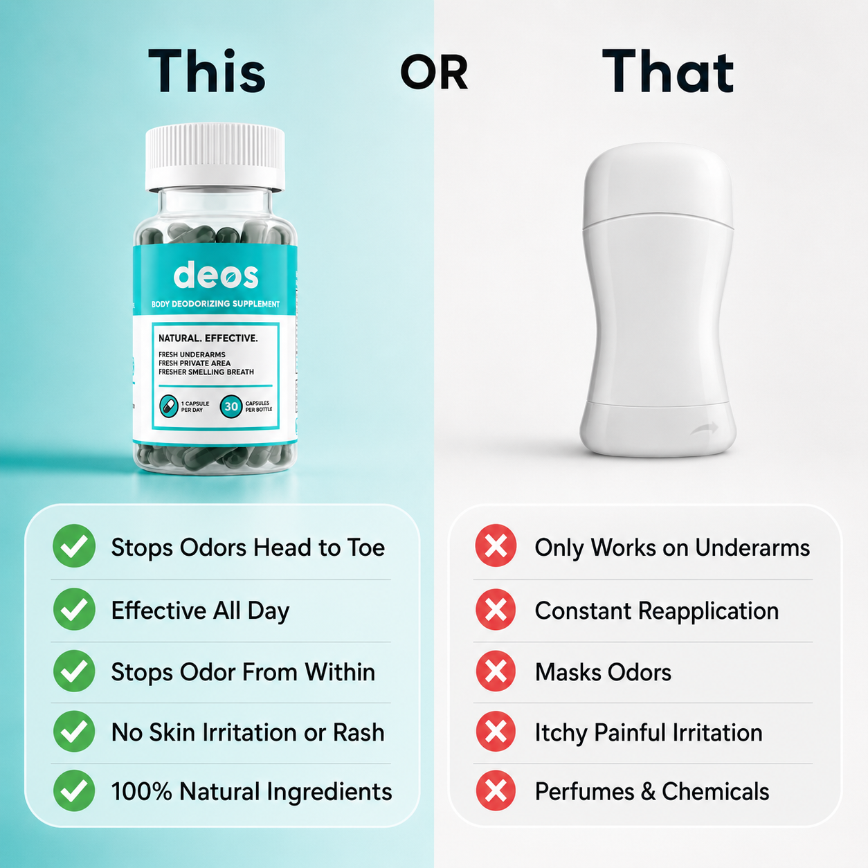 DEOS Body Deodorizing Supplement