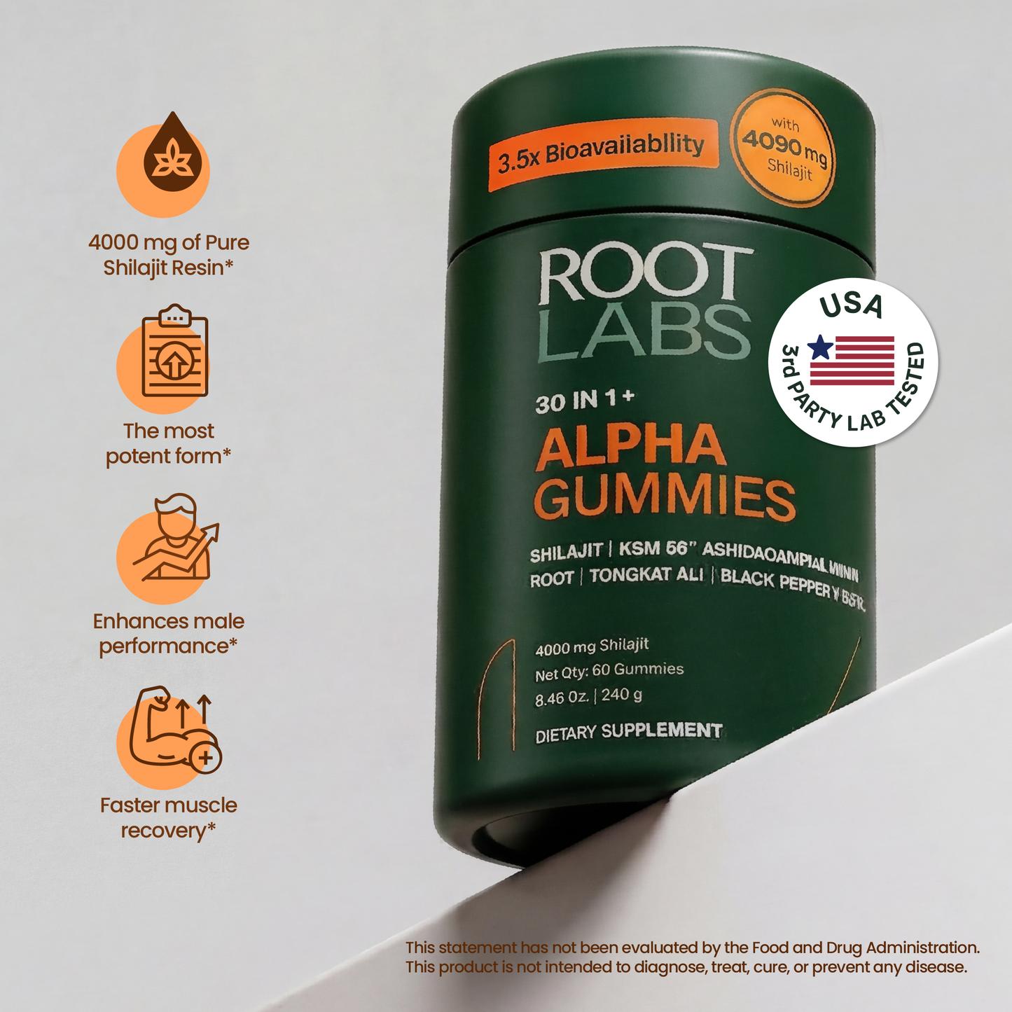Root Labs Alpha Gummies